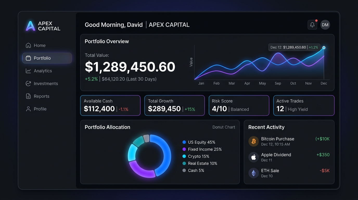 Apex Capital Fintech Dashboard Screenshot